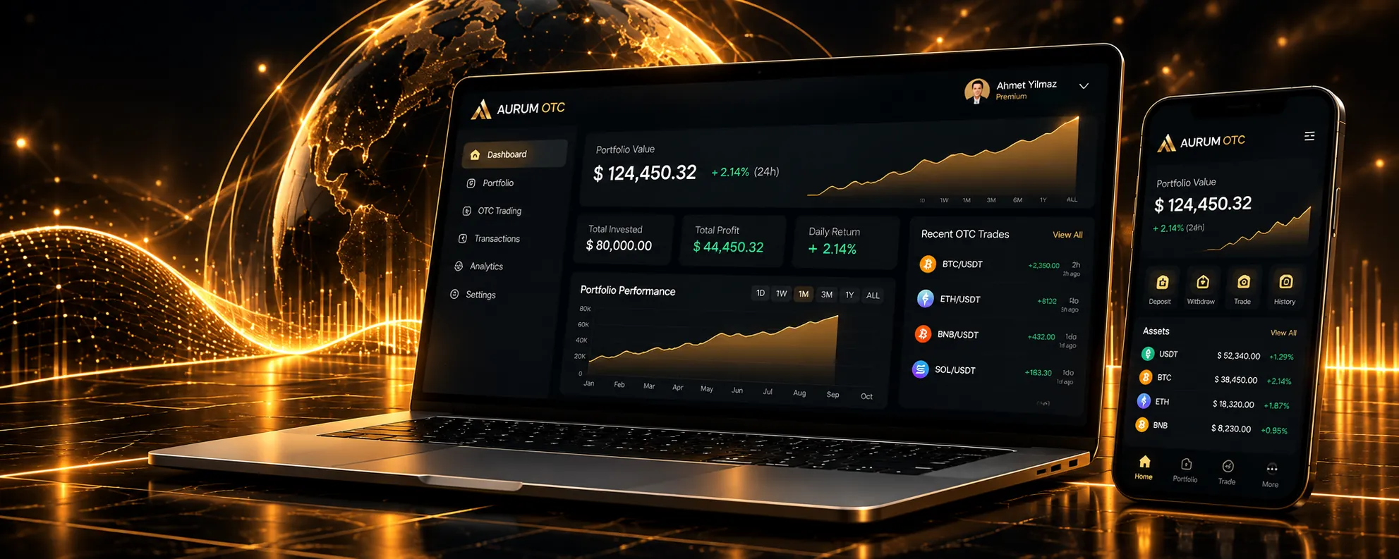 AURUM OTC dashboard